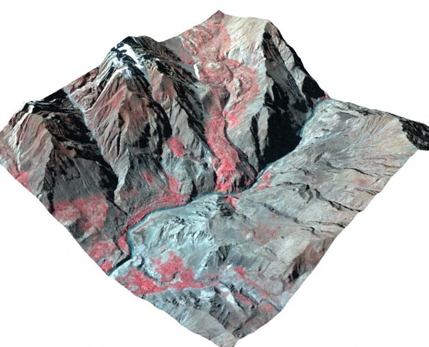 Hydrological Mapping